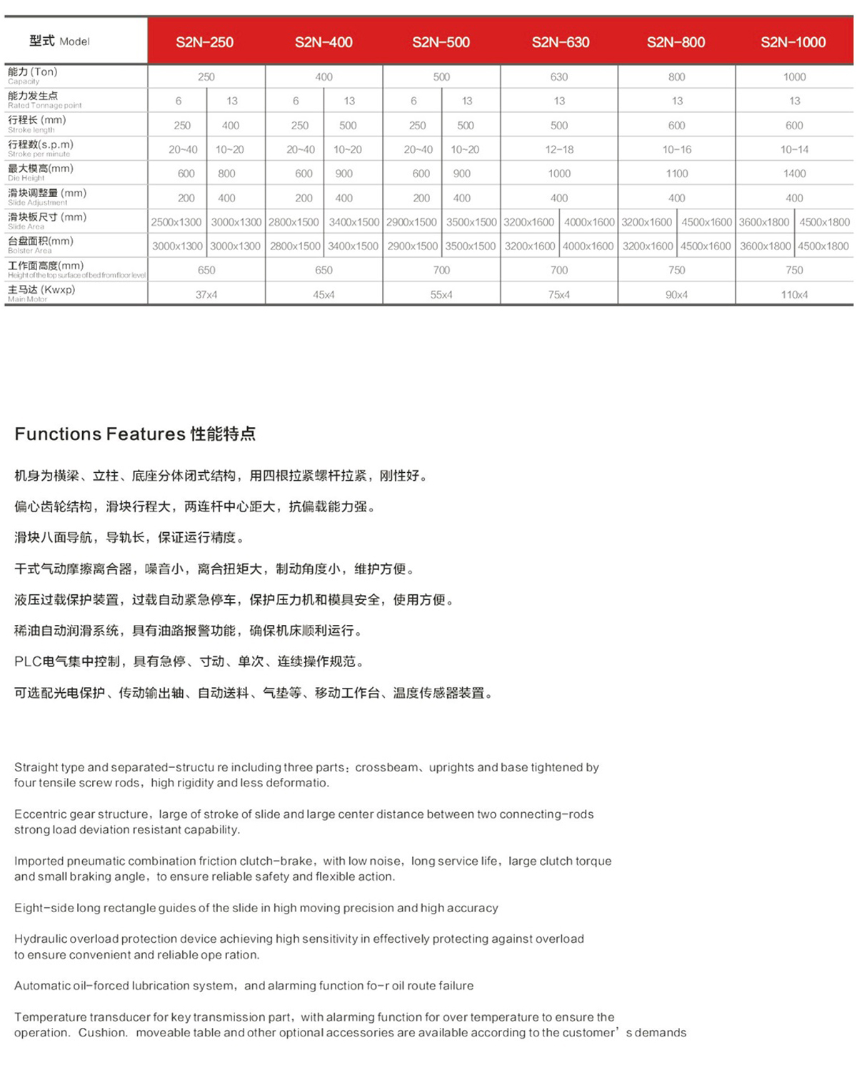 閉式雙點(diǎn)偏心大齒輪壓力機(jī)_03.jpg